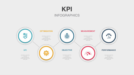 kpi optimization objective measurement vector image