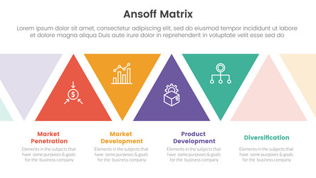 ansoff matrix framework growth initiatives vector image