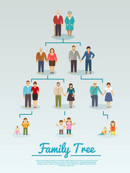 Flat family tree with colored circles Royalty Free Vector