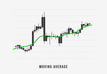 Moving Average Chart Indicator vector image