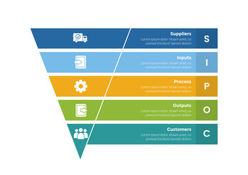SIPOC Diagram Template - Process Flow vector image