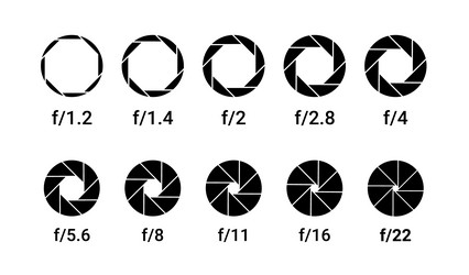Shutter camera aperture lens icon shutter Vector Image