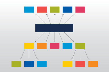 fowchart flow diagram structural scheme figure vector image