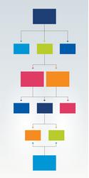 fowchart flow diagram structural scheme figure vector image