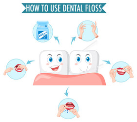 clean tooth and process of flossing on white vector