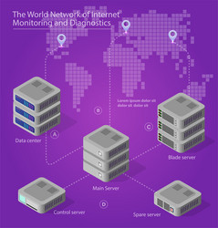 Isometric Computer Network vector image