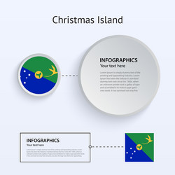 Christmas Island Flags & Banners vector image