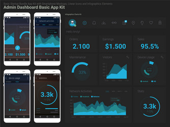 Flat design responsive admin dashboard ui mobile vector