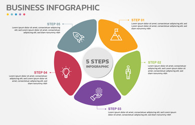 visual data presentation cycle diagram with 5 vector image