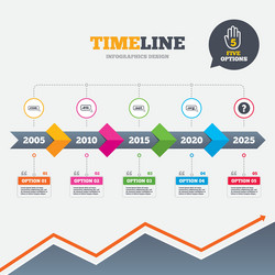 Top-level domains signs com eu net and org vector