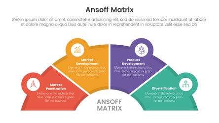 ansoff matrix framework growth initiatives vector image