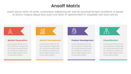 ansoff matrix framework growth initiatives vector image