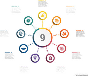 area chart diagram data elements for template vector image