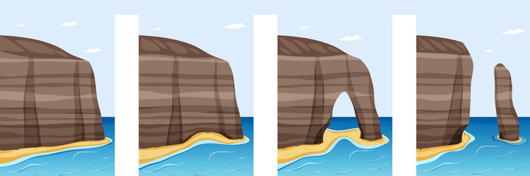 Wind Erosion Vector Images Over 1 800 Wind Erosion Vector Images Over 1 800
