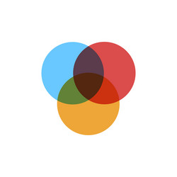 three overlapping circles venn diagram vector image