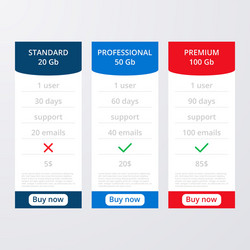 A pattern internet tariffs vector