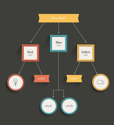 flowchart workflow chart flat design retro color vector