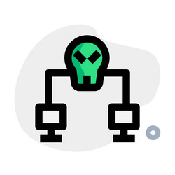 skull corrupting network between systems vector image