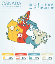 Canada Map with Data & Analytics Infographics vector image