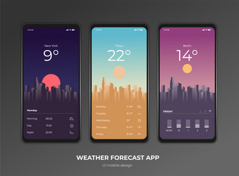 weather forecast app ux ui design mockup vector image
