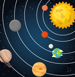 Planetary Space System vector image