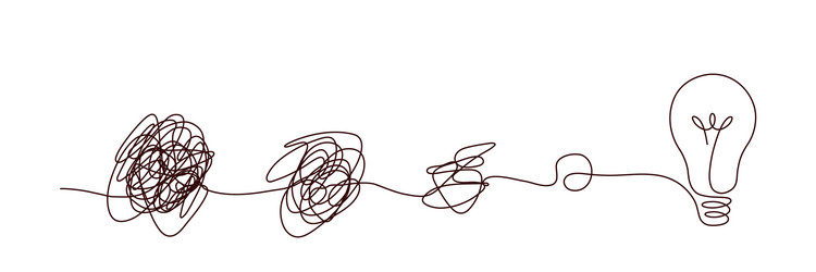 complex to simple way create idea - messy clew vector image