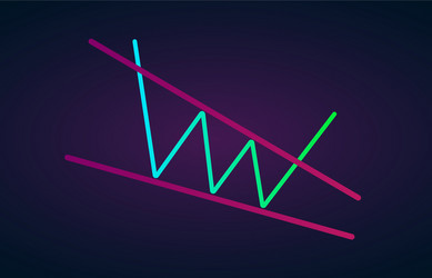 descending wedge pattern figure technical analysis vector image