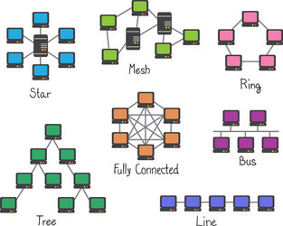 network topology - computer networ vector image