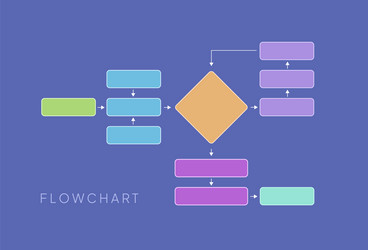 workflow and business management with modular vector image