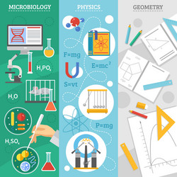 Science concept info graphic in flat design style Vector Image