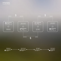 timeline infographic with arrows and pointers vector image