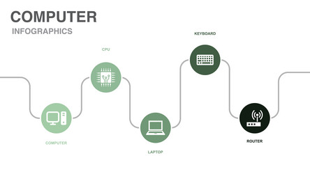computer cpu laptop keyboard router icons vector image