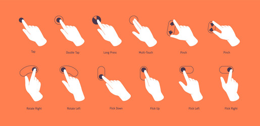 hand touchscreen gestures set tutor of using vector image