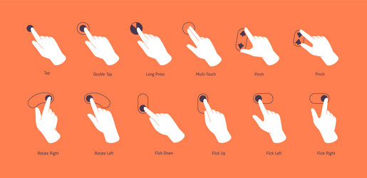 Hand touchscreen gestures set tutor of using vector