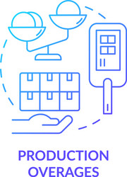 production overages and usage limits concept icon vector image
