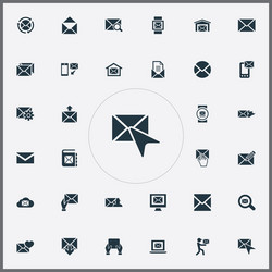 set of simple message icons vector image