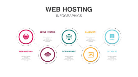 web hosting cloud domain name bandwidth vector image