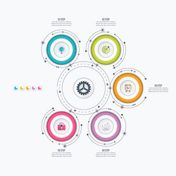 Workflow Diagram Template with Circles vector image