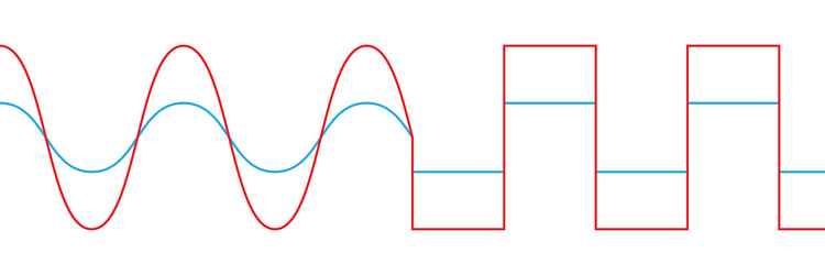 sequential analog-to-digital conversion circuit vector image