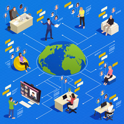virtual team building flowchart vector image
