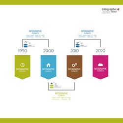 timeline infographic with arrows and pointers vector image