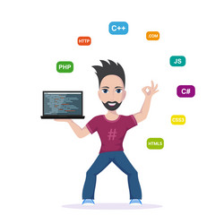 Modern Programmer Character vector image