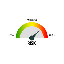 Risk icon on speedometer in simple design vector