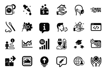 Set of science icons related to analysis vector