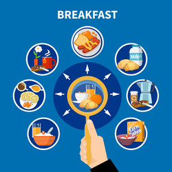 flat breakfast concept vector