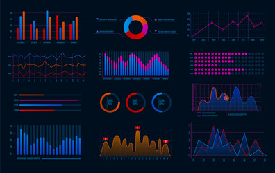 Futuristic HUD Dashboard Interface vector image