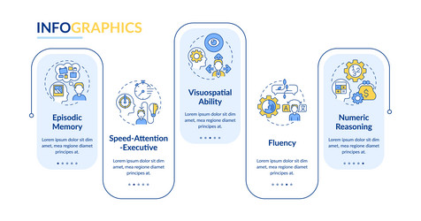 domains of cognitive function rectangle vector image