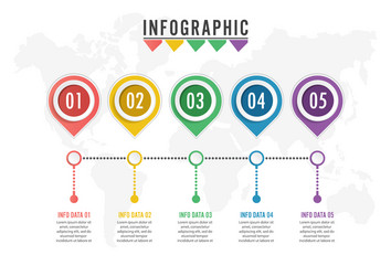 Business data visualization process chart vector