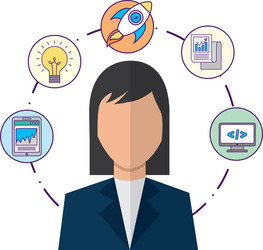 portrait of woman coding programmer vector image