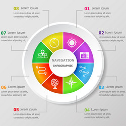 infographic design template with navigation icons vector image